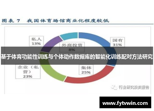 基于体育功能性训练与个体动作数据库的智能化训练配对方法研究