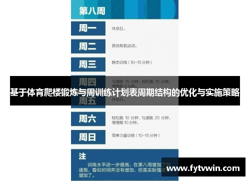 基于体育爬楼锻炼与周训练计划表周期结构的优化与实施策略